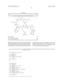 Melanocortin-1 Receptor-Specific Linear Peptides diagram and image