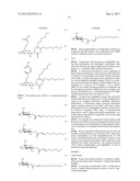 Amphiphilic Compositions and Methods for Preparing and Using Same diagram and image