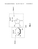 HYALURONIC ACID COMPOSITIONS FOR DERMATOLOGICAL USE diagram and image