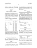 HYALURONIC ACID COMPOSITIONS FOR DERMATOLOGICAL USE diagram and image