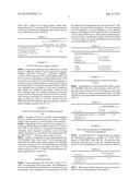 HYALURONIC ACID COMPOSITIONS FOR DERMATOLOGICAL USE diagram and image