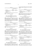 HYALURONIC ACID COMPOSITIONS FOR DERMATOLOGICAL USE diagram and image