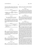 HYALURONIC ACID COMPOSITIONS FOR DERMATOLOGICAL USE diagram and image