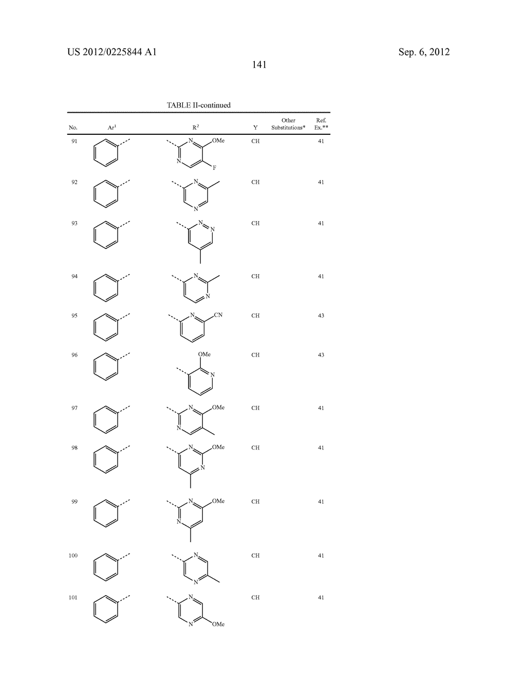 BICYCLIC TRIAZOLE AND PYRAZOLE LACTAMS AS ALLOSTERIC MODULATORS OF MGLUR5     RECEPTORS - diagram, schematic, and image 145