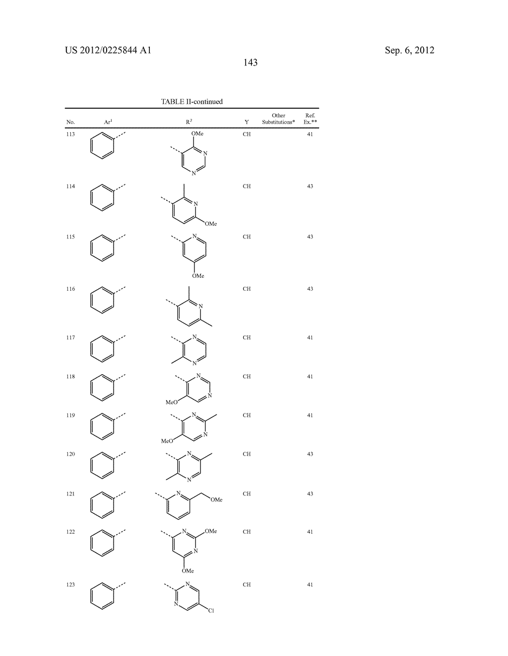 BICYCLIC TRIAZOLE AND PYRAZOLE LACTAMS AS ALLOSTERIC MODULATORS OF MGLUR5     RECEPTORS - diagram, schematic, and image 147