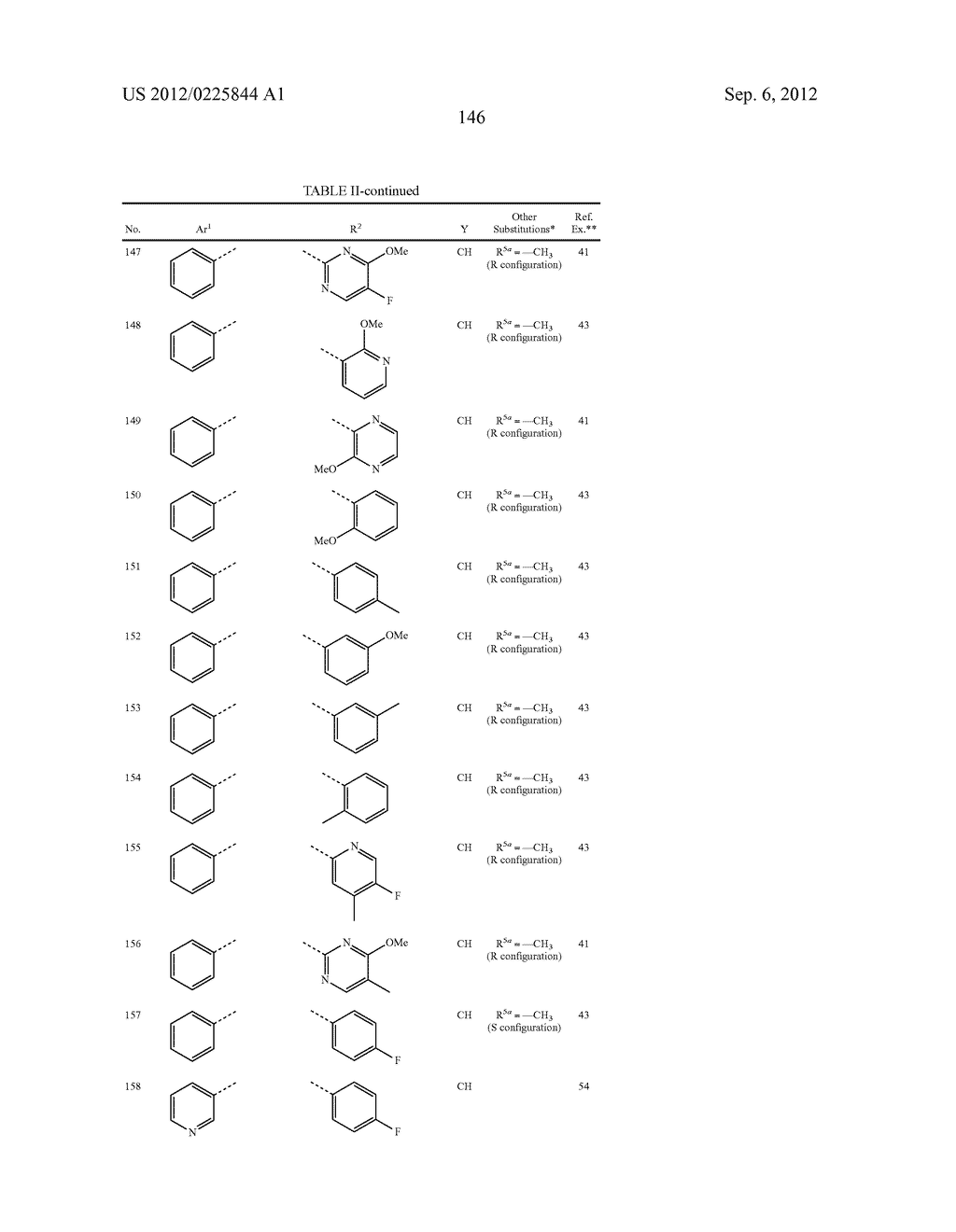 BICYCLIC TRIAZOLE AND PYRAZOLE LACTAMS AS ALLOSTERIC MODULATORS OF MGLUR5     RECEPTORS - diagram, schematic, and image 150