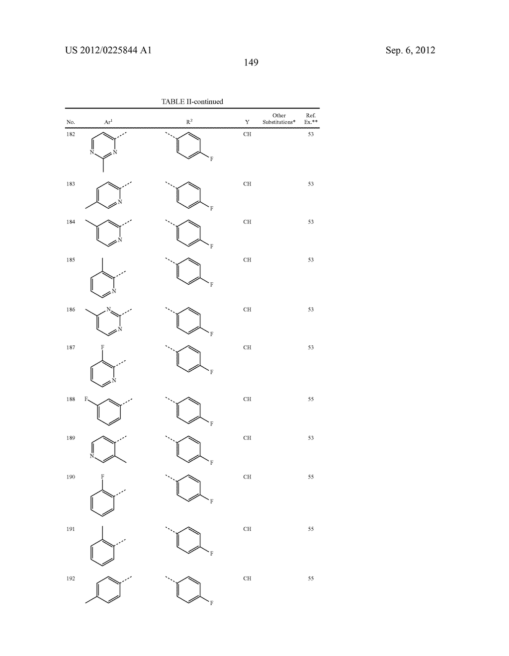 BICYCLIC TRIAZOLE AND PYRAZOLE LACTAMS AS ALLOSTERIC MODULATORS OF MGLUR5     RECEPTORS - diagram, schematic, and image 153