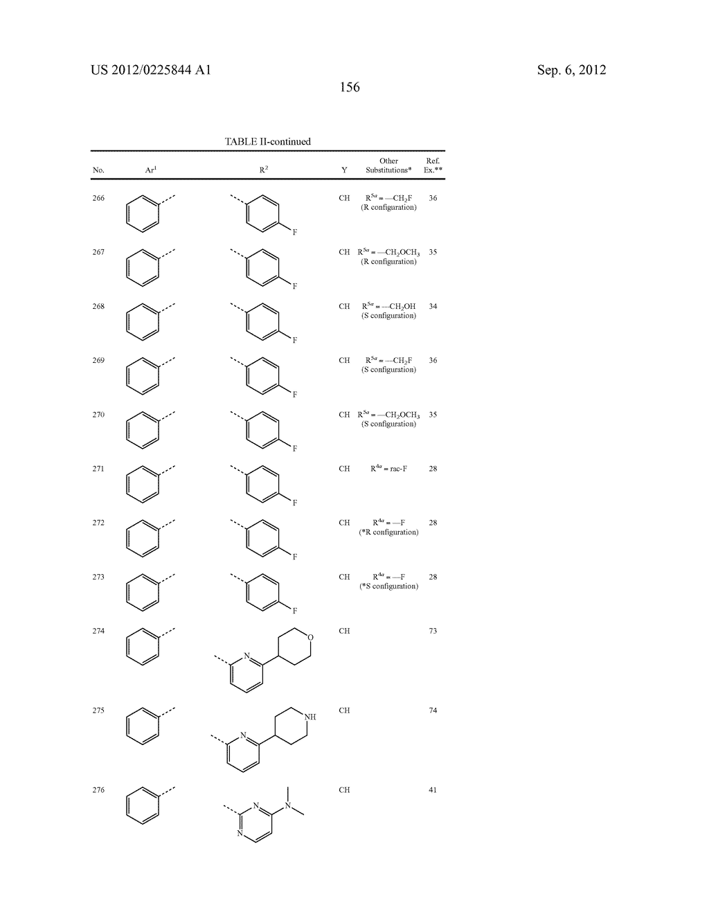 BICYCLIC TRIAZOLE AND PYRAZOLE LACTAMS AS ALLOSTERIC MODULATORS OF MGLUR5     RECEPTORS - diagram, schematic, and image 160