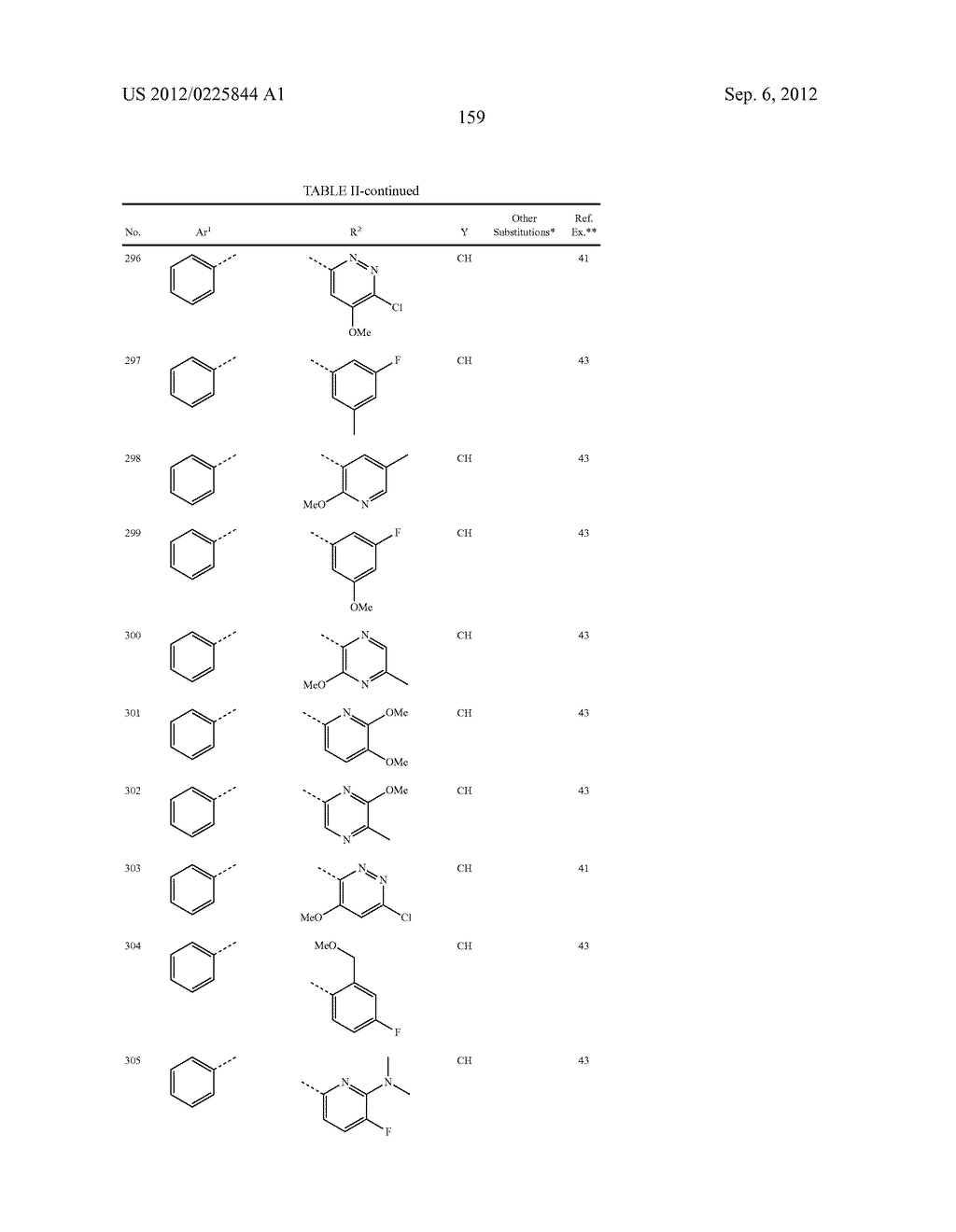 BICYCLIC TRIAZOLE AND PYRAZOLE LACTAMS AS ALLOSTERIC MODULATORS OF MGLUR5     RECEPTORS - diagram, schematic, and image 163