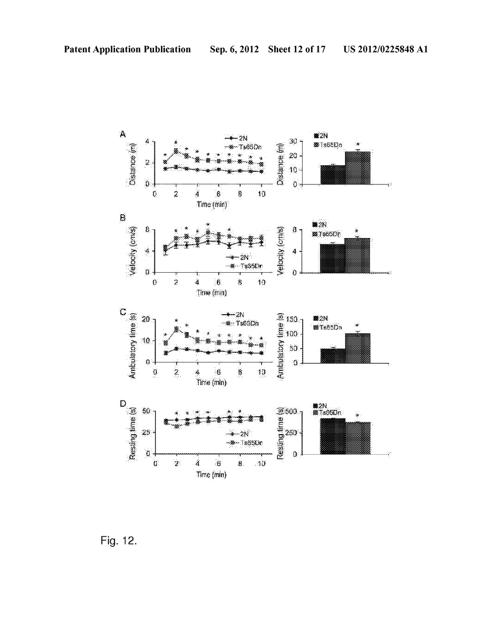 Antagonists of GABA-B Receptors to Enhance Neuronal Function, Learning and     Memory - diagram, schematic, and image 13