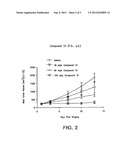 PYRIMIDINE DERIVATIVES USED AS PI-3 KINASE INHIBITORS diagram and image