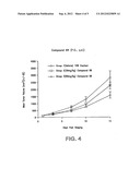 PYRIMIDINE DERIVATIVES USED AS PI-3 KINASE INHIBITORS diagram and image