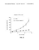 PYRIMIDINE DERIVATIVES USED AS PI-3 KINASE INHIBITORS diagram and image