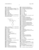 PYRIMIDINE DERIVATIVES USED AS PI-3 KINASE INHIBITORS diagram and image