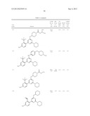 PYRIMIDINE DERIVATIVES USED AS PI-3 KINASE INHIBITORS diagram and image