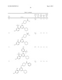 PYRIMIDINE DERIVATIVES USED AS PI-3 KINASE INHIBITORS diagram and image