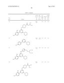 PYRIMIDINE DERIVATIVES USED AS PI-3 KINASE INHIBITORS diagram and image