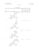 PYRIMIDINE DERIVATIVES USED AS PI-3 KINASE INHIBITORS diagram and image