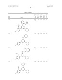 PYRIMIDINE DERIVATIVES USED AS PI-3 KINASE INHIBITORS diagram and image