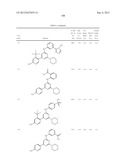 PYRIMIDINE DERIVATIVES USED AS PI-3 KINASE INHIBITORS diagram and image