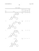 PYRIMIDINE DERIVATIVES USED AS PI-3 KINASE INHIBITORS diagram and image