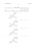 PYRIMIDINE DERIVATIVES USED AS PI-3 KINASE INHIBITORS diagram and image