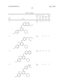 PYRIMIDINE DERIVATIVES USED AS PI-3 KINASE INHIBITORS diagram and image