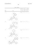 PYRIMIDINE DERIVATIVES USED AS PI-3 KINASE INHIBITORS diagram and image