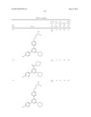 PYRIMIDINE DERIVATIVES USED AS PI-3 KINASE INHIBITORS diagram and image