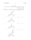 PYRIMIDINE DERIVATIVES USED AS PI-3 KINASE INHIBITORS diagram and image