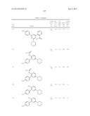 PYRIMIDINE DERIVATIVES USED AS PI-3 KINASE INHIBITORS diagram and image