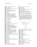 PYRIMIDINE DERIVATIVES USED AS PI-3 KINASE INHIBITORS diagram and image