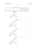 PYRIMIDINE DERIVATIVES USED AS PI-3 KINASE INHIBITORS diagram and image