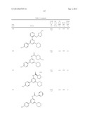 PYRIMIDINE DERIVATIVES USED AS PI-3 KINASE INHIBITORS diagram and image