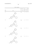 PYRIMIDINE DERIVATIVES USED AS PI-3 KINASE INHIBITORS diagram and image