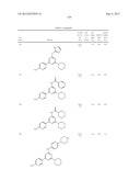 PYRIMIDINE DERIVATIVES USED AS PI-3 KINASE INHIBITORS diagram and image