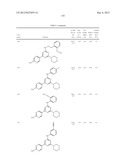 PYRIMIDINE DERIVATIVES USED AS PI-3 KINASE INHIBITORS diagram and image