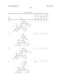 PYRIMIDINE DERIVATIVES USED AS PI-3 KINASE INHIBITORS diagram and image