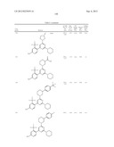 PYRIMIDINE DERIVATIVES USED AS PI-3 KINASE INHIBITORS diagram and image