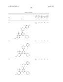 PYRIMIDINE DERIVATIVES USED AS PI-3 KINASE INHIBITORS diagram and image