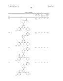 PYRIMIDINE DERIVATIVES USED AS PI-3 KINASE INHIBITORS diagram and image