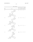 PYRIMIDINE DERIVATIVES USED AS PI-3 KINASE INHIBITORS diagram and image