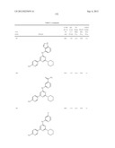 PYRIMIDINE DERIVATIVES USED AS PI-3 KINASE INHIBITORS diagram and image