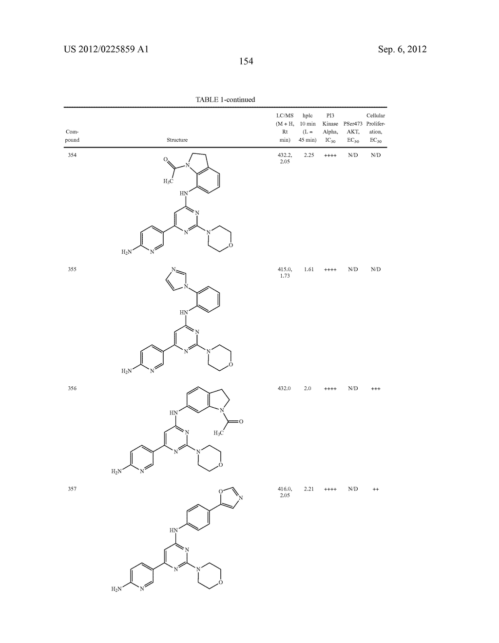 PYRIMIDINE DERIVATIVES USED AS PI-3 KINASE INHIBITORS - diagram, schematic, and image 160