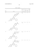 PYRIMIDINE DERIVATIVES USED AS PI-3 KINASE INHIBITORS diagram and image