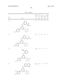 PYRIMIDINE DERIVATIVES USED AS PI-3 KINASE INHIBITORS diagram and image