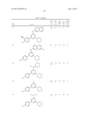 PYRIMIDINE DERIVATIVES USED AS PI-3 KINASE INHIBITORS diagram and image