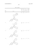 PYRIMIDINE DERIVATIVES USED AS PI-3 KINASE INHIBITORS diagram and image