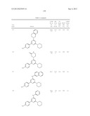 PYRIMIDINE DERIVATIVES USED AS PI-3 KINASE INHIBITORS diagram and image