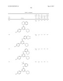 PYRIMIDINE DERIVATIVES USED AS PI-3 KINASE INHIBITORS diagram and image